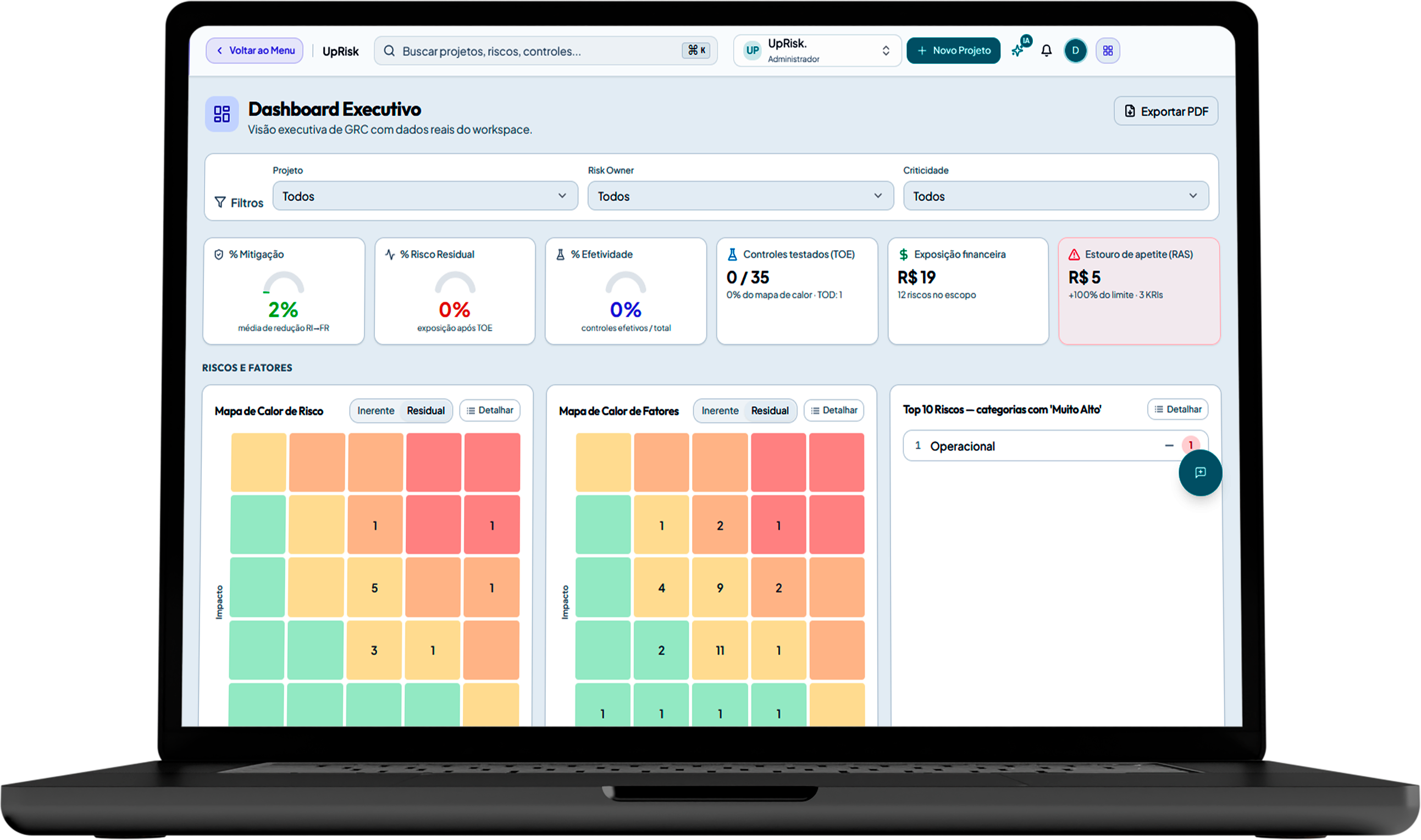 Notebook exibindo a tela real da UpRisk com o Dashboard Executivo, indicadores de mitigação, risco residual e mapas de calor.
